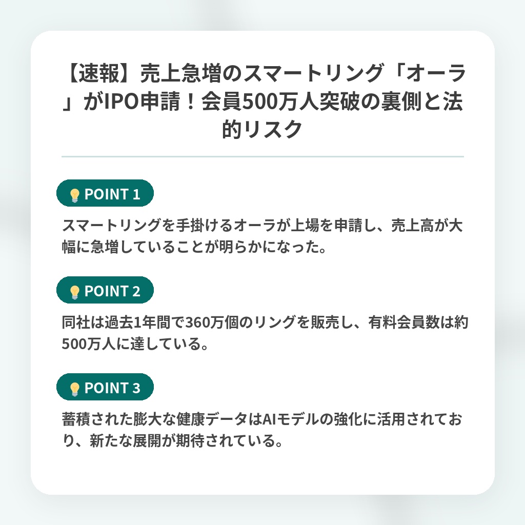 【速報】売上急増のスマートリング「オーラ」がIPO申請！会員500万人突破の裏側と法的リスクの注目ポイントまとめ