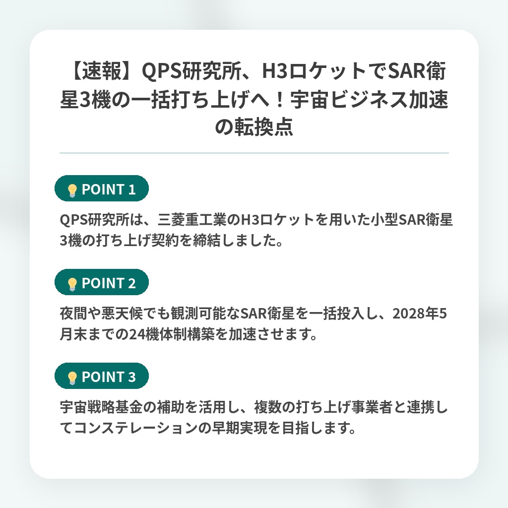 【速報】QPS研究所、H3ロケットでSAR衛星3機の一括打ち上げへ!宇宙ビジネス加速の転換点の注目ポイントまとめ