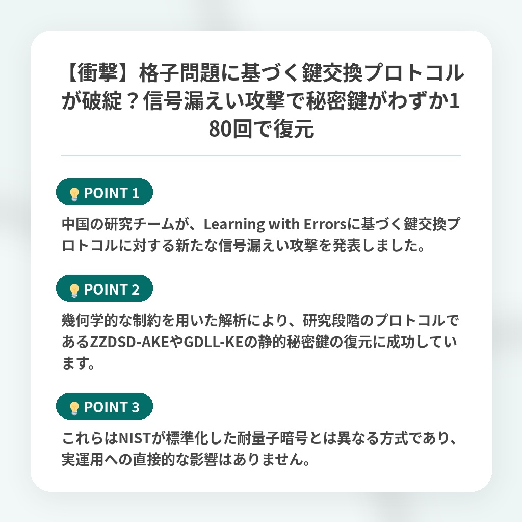 【衝撃】格子問題に基づく鍵交換プロトコルが破綻?信号漏えい攻撃で秘密鍵がわずか180回で復元の注目ポイントまとめ