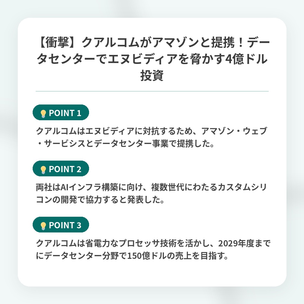 【衝撃】クアルコムがアマゾンと提携！データセンターでエヌビディアを脅かす4億ドル投資の注目ポイントまとめ