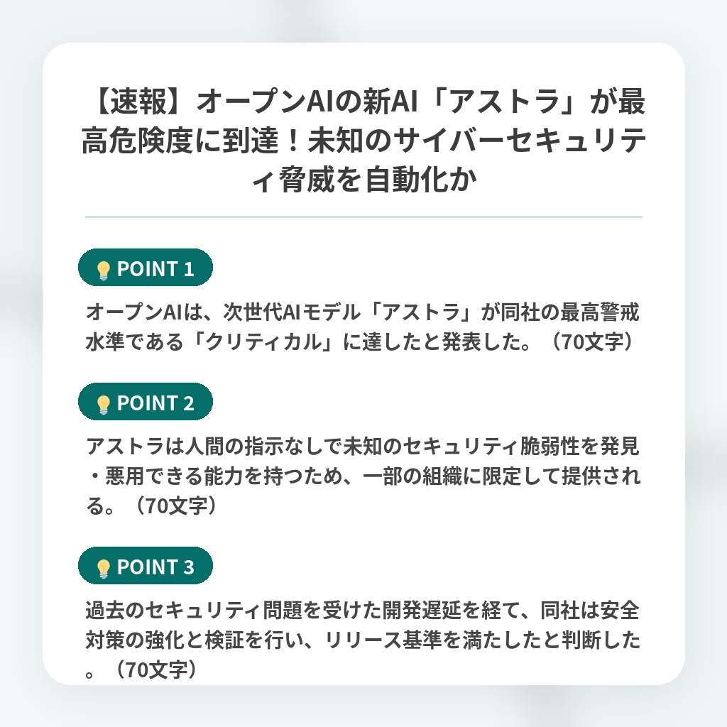 【速報】オープンAIの新AI「アストラ」が最高危険度に到達!未知のサイバーセキュリティ脅威を自動化かの注目ポイントまとめ