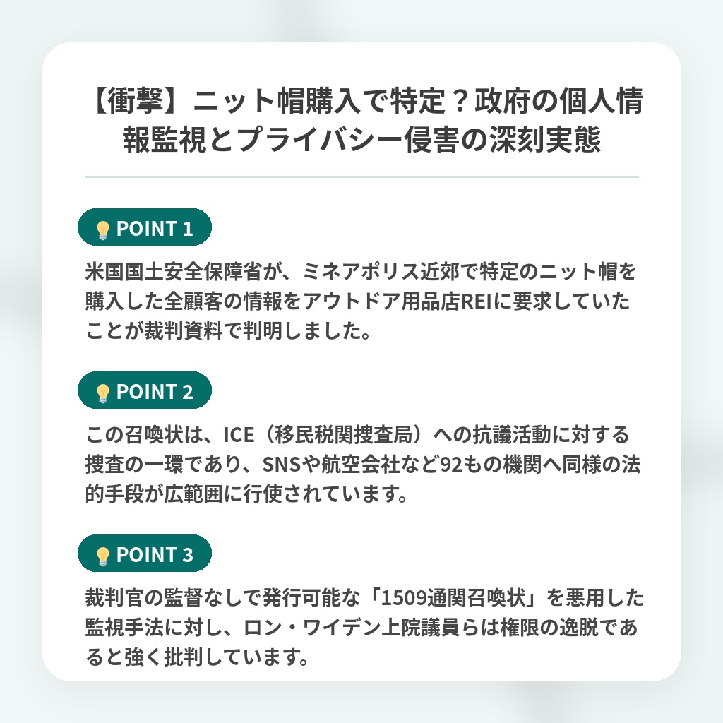 【衝撃】ニット帽購入で特定？政府の個人情報監視とプライバシー侵害の深刻実態の注目ポイントまとめ