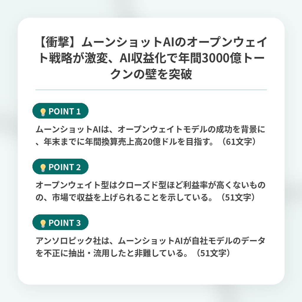 【衝撃】ムーンショットAIのオープンウェイト戦略が激変、AI収益化で年間3000億トークンの壁を突破の注目ポイントまとめ