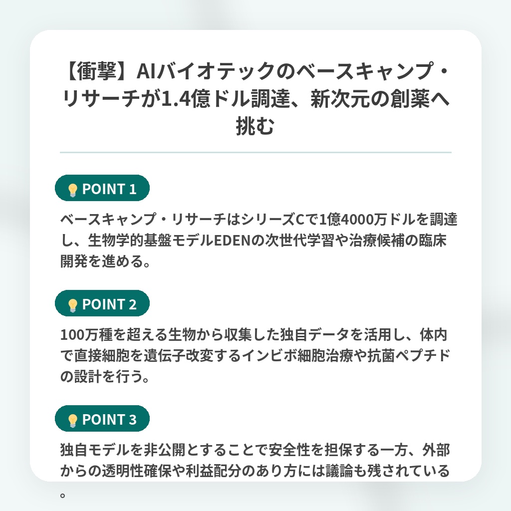 【衝撃】AIバイオテックのベースキャンプ・リサーチが1.4億ドル調達、新次元の創薬へ挑むの注目ポイントまとめ