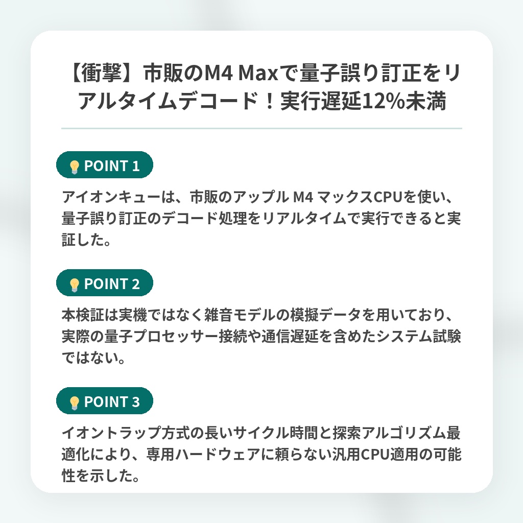 【衝撃】市販のM4 Maxで量子誤り訂正をリアルタイムデコード!実行遅延12%未満の注目ポイントまとめ
