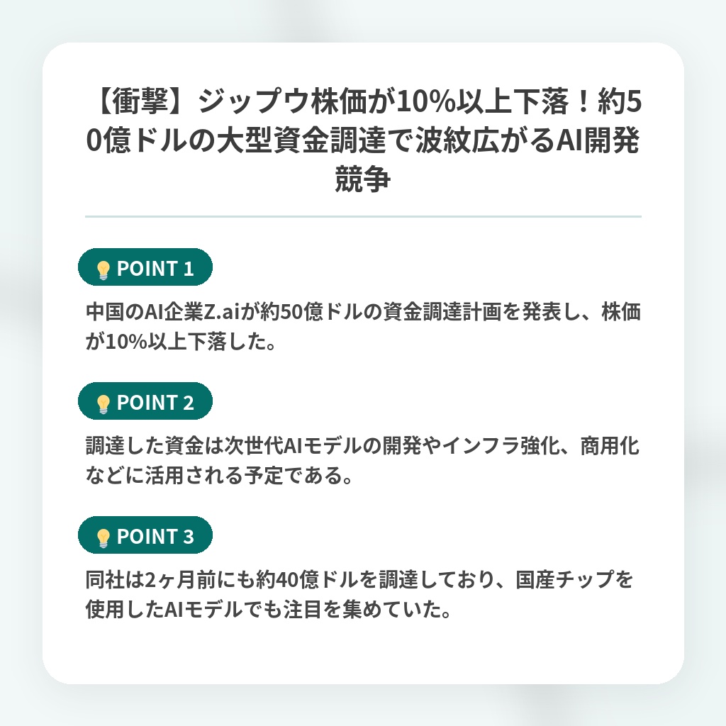 【衝撃】ジップウ株価が10%以上下落！約50億ドルの大型資金調達で波紋広がるAI開発競争の注目ポイントまとめ
