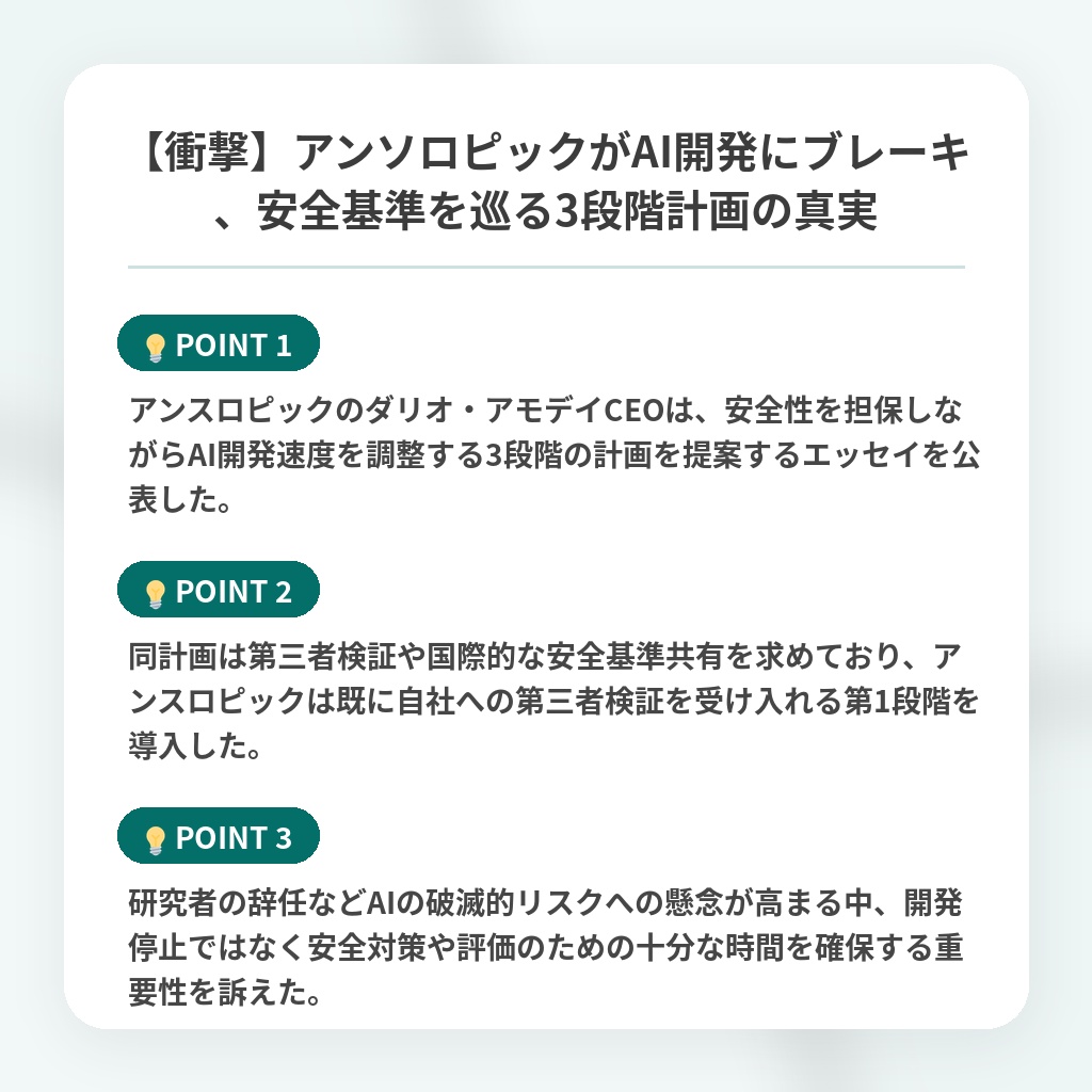 【衝撃】アンソロピックがAI開発にブレーキ、安全基準を巡る3段階計画の真実の注目ポイントまとめ