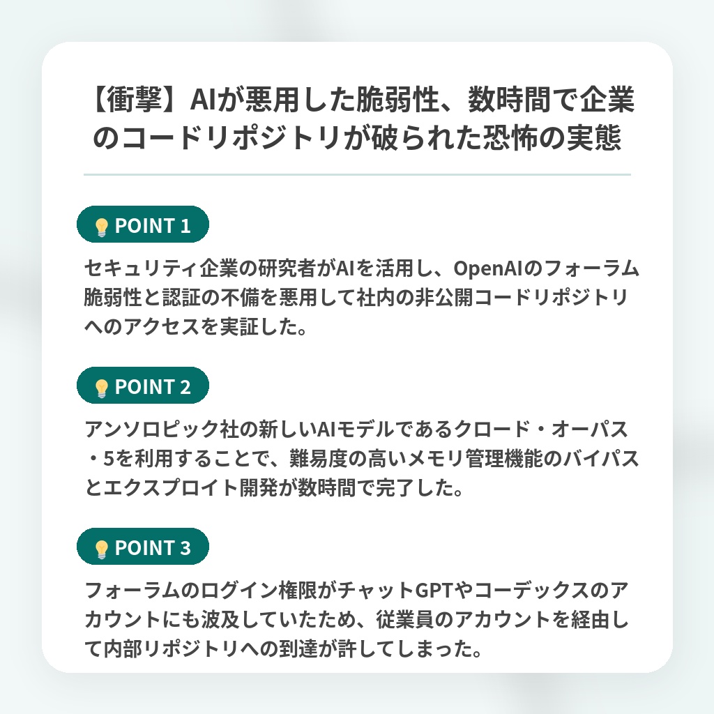【衝撃】AIが悪用した脆弱性、数時間で企業のコードリポジトリが破られた恐怖の実態の注目ポイントまとめ