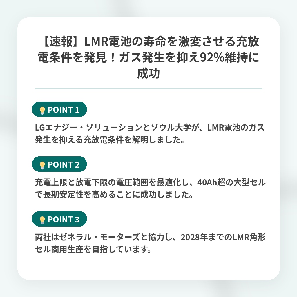 【速報】LMR電池の寿命を激変させる充放電条件を発見!ガス発生を抑え92%維持に成功の注目ポイントまとめ