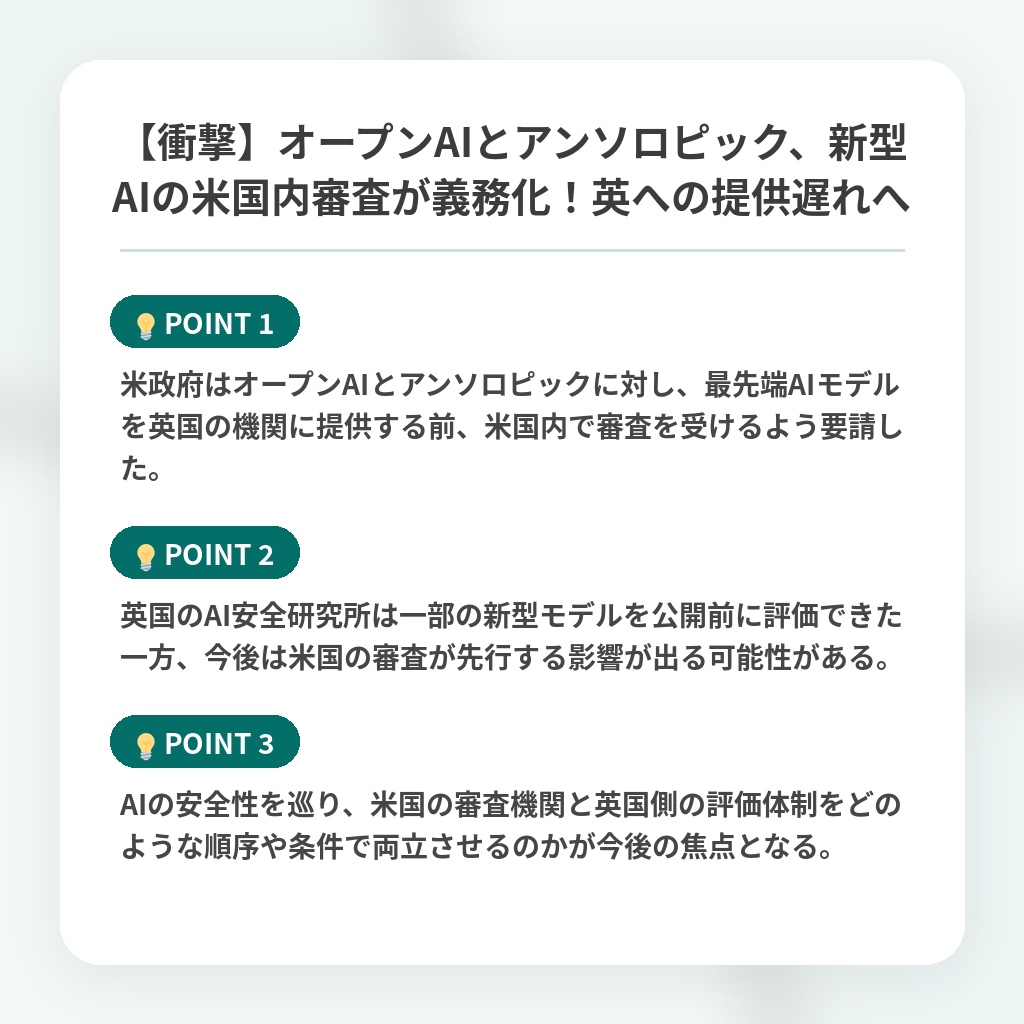 【衝撃】オープンAIとアンソロピック、新型AIの米国内審査が義務化！英への提供遅れへの注目ポイントまとめ