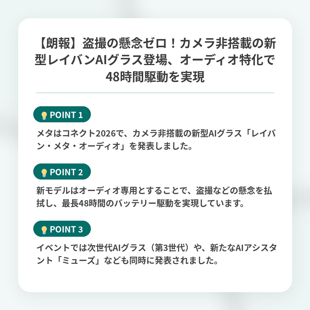 【朗報】盗撮の懸念ゼロ！カメラ非搭載の新型レイバンAIグラス登場、オーディオ特化で48時間駆動を実現の注目ポイントまとめ