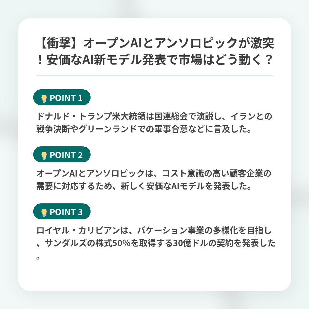 【衝撃】オープンAIとアンソロピックが激突!安価なAI新モデル発表で市場はどう動く?の注目ポイントまとめ