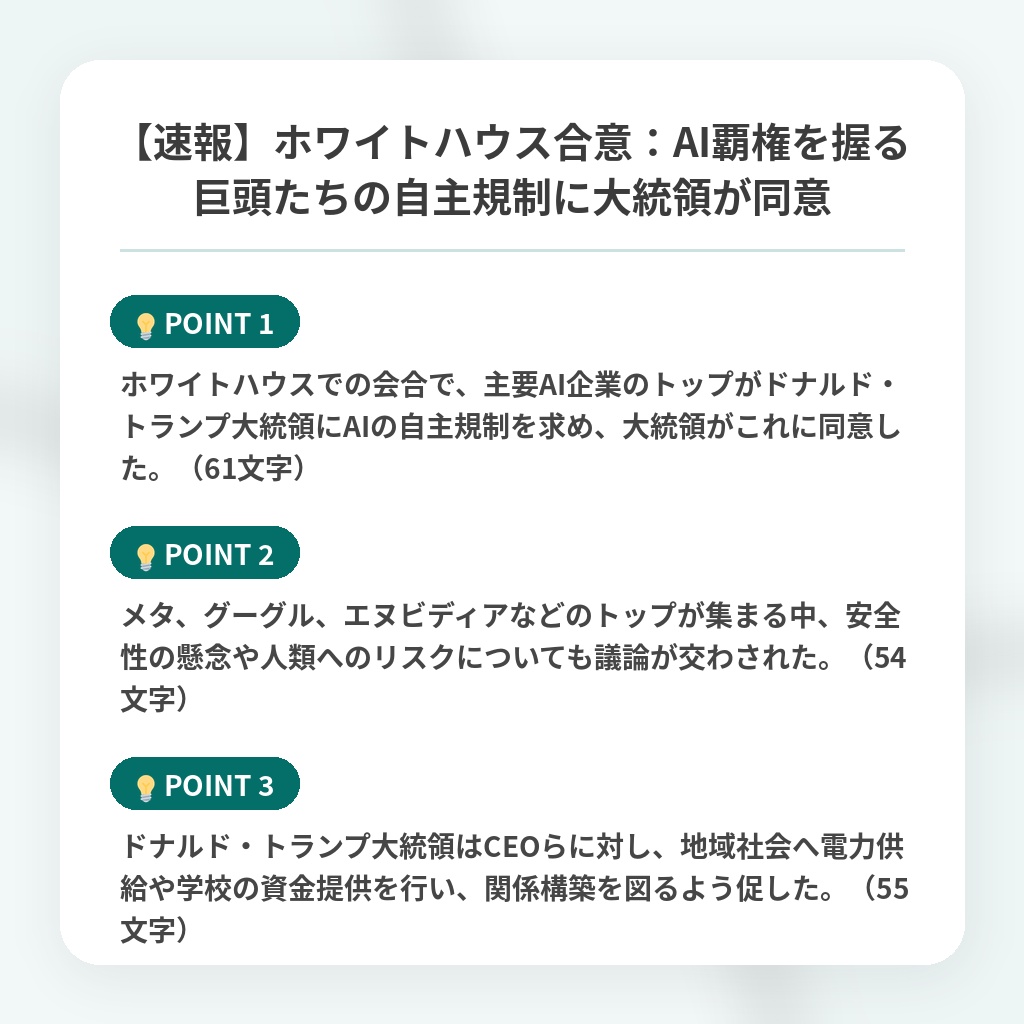 【速報】ホワイトハウス合意:AI覇権を握る巨頭たちの自主規制に大統領が同意の注目ポイントまとめ