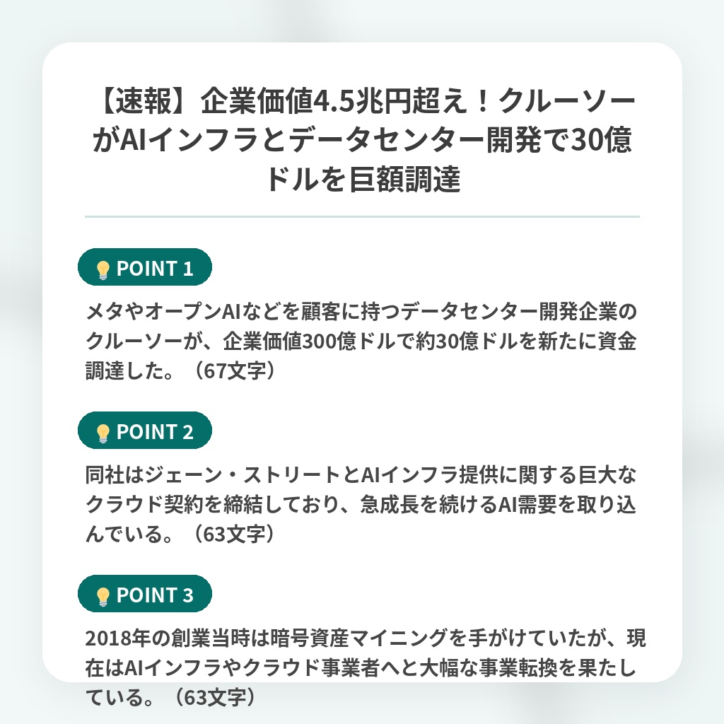 【速報】企業価値4.5兆円超え！クルーソーがAIインフラとデータセンター開発で30億ドルを巨額調達の注目ポイントまとめ