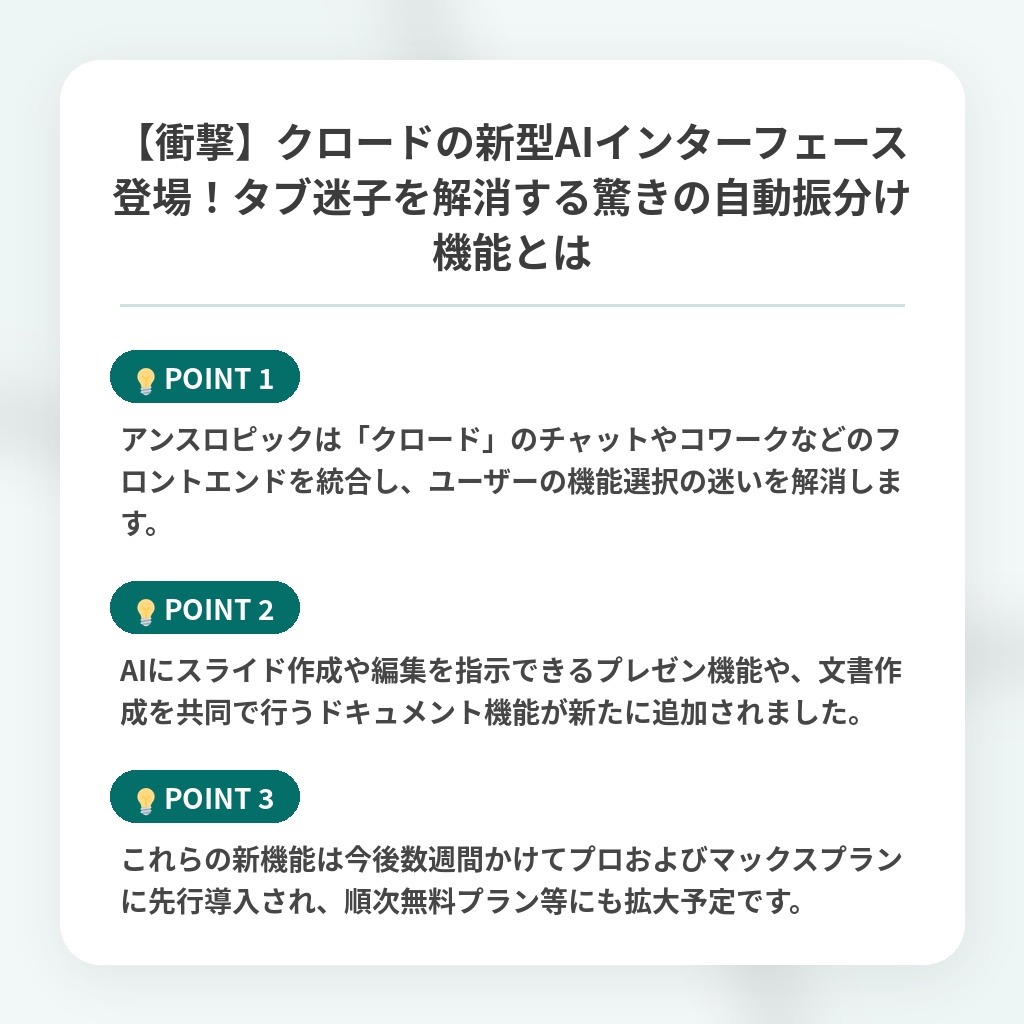 【衝撃】クロードの新型AIインターフェース登場!タブ迷子を解消する驚きの自動振分け機能とはの注目ポイントまとめ