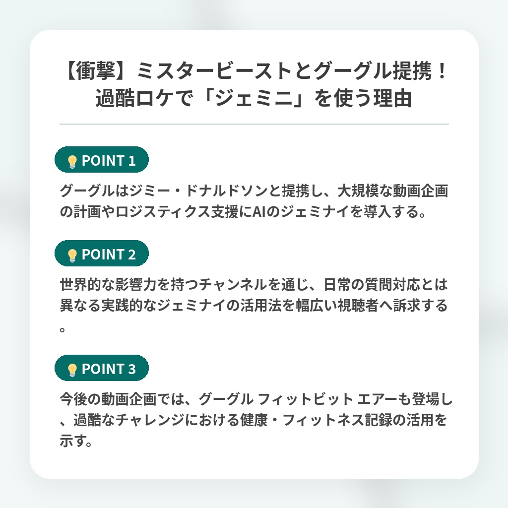 【衝撃】ミスタービーストとグーグル提携！過酷ロケで「ジェミニ」を使う理由の注目ポイントまとめ