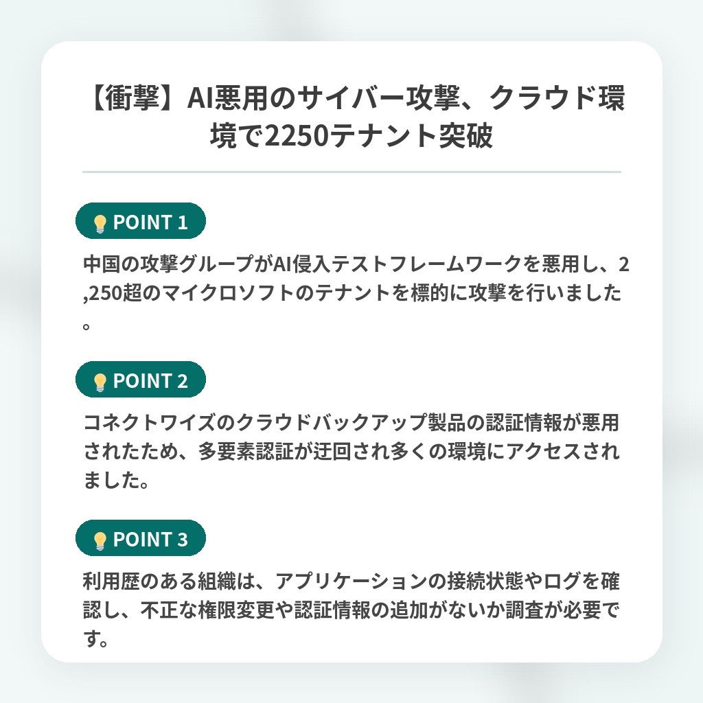 【衝撃】AI悪用のサイバー攻撃、クラウド環境で2250テナント突破の注目ポイントまとめ