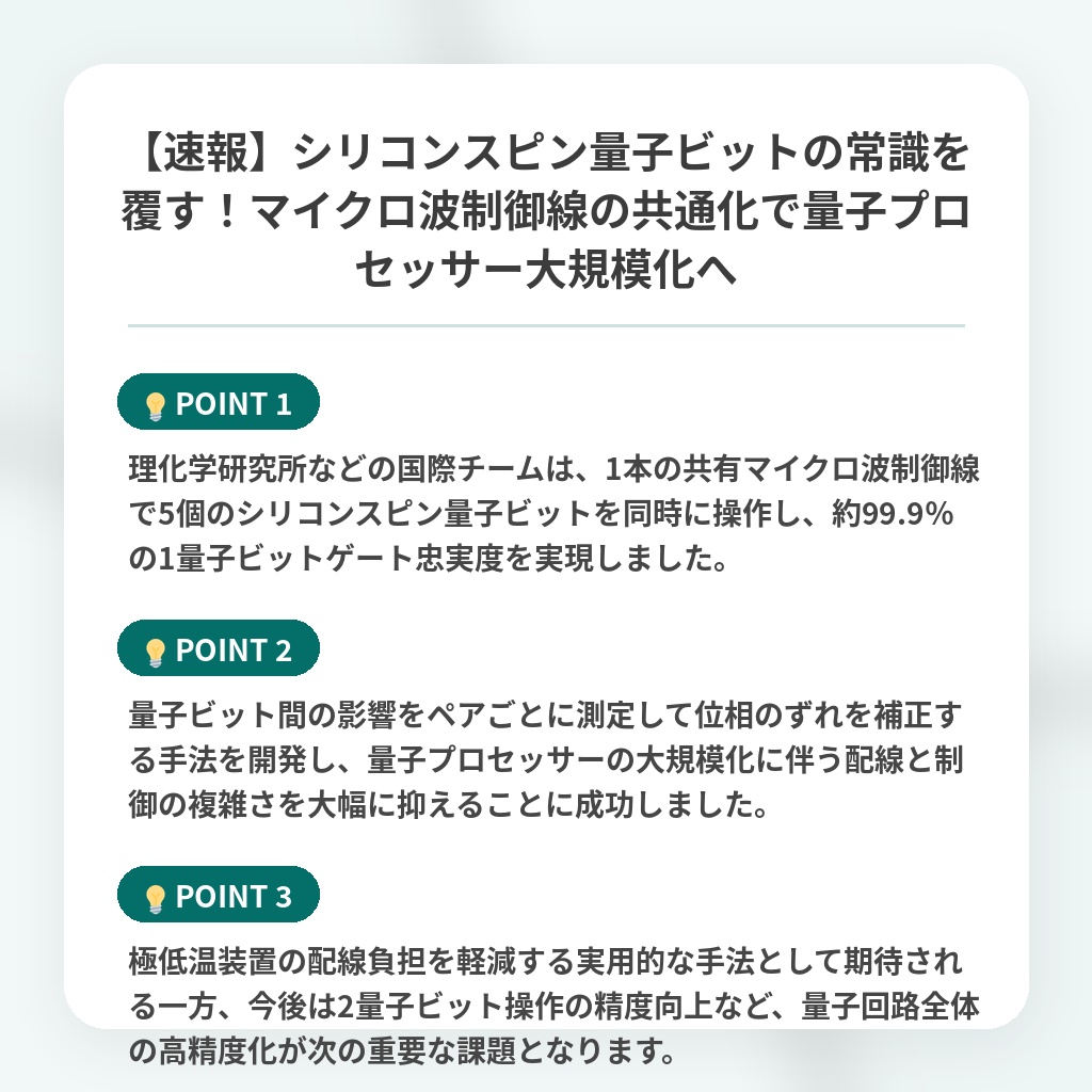 【速報】シリコンスピン量子ビットの常識を覆す!マイクロ波制御線の共通化で量子プロセッサー大規模化への注目ポイントまとめ
