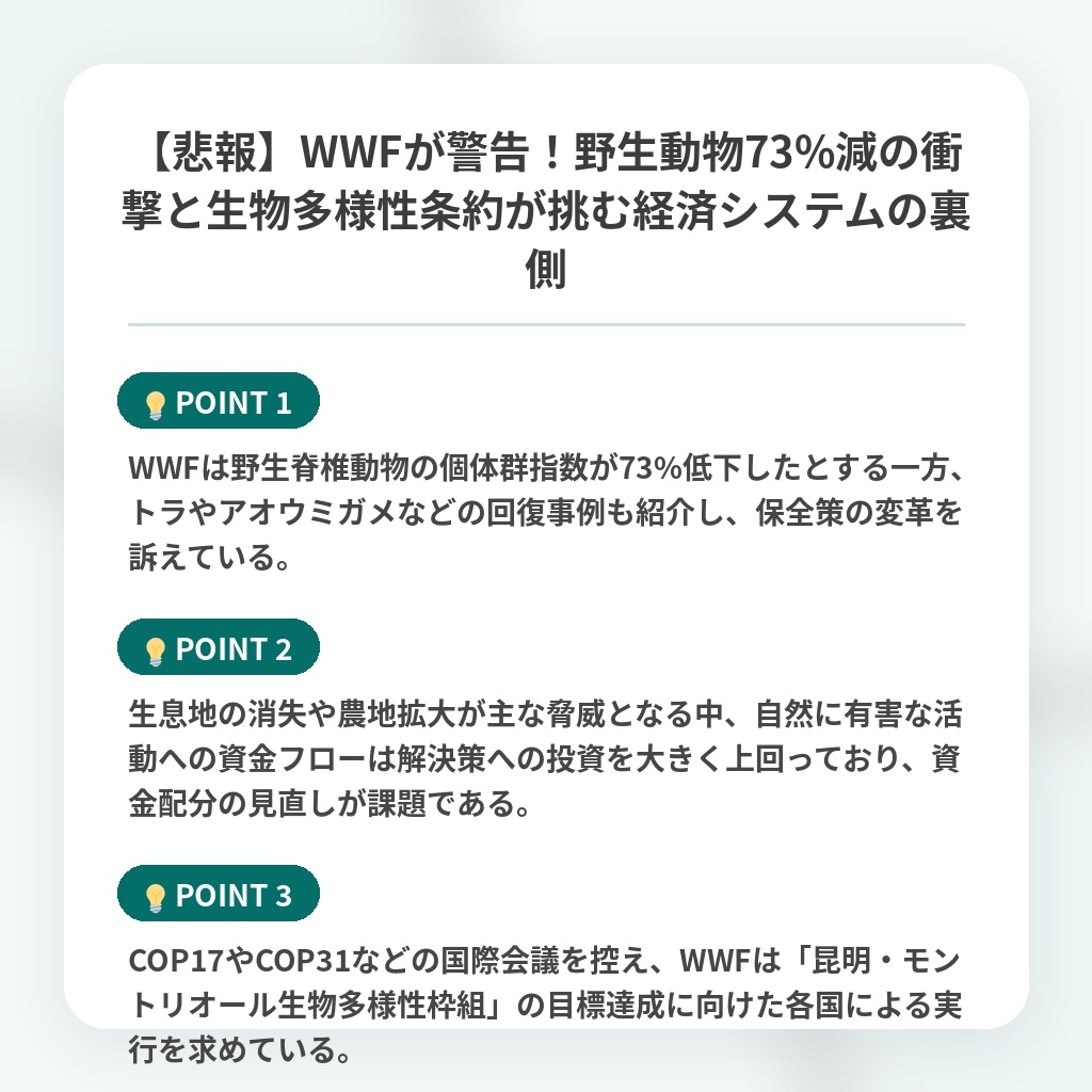 【悲報】WWFが警告!野生動物73%減の衝撃と生物多様性条約が挑む経済システムの裏側の注目ポイントまとめ