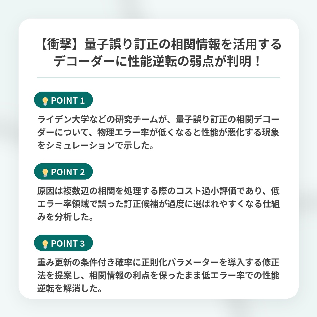 【衝撃】量子誤り訂正の相関情報を活用するデコーダーに性能逆転の弱点が判明！の注目ポイントまとめ