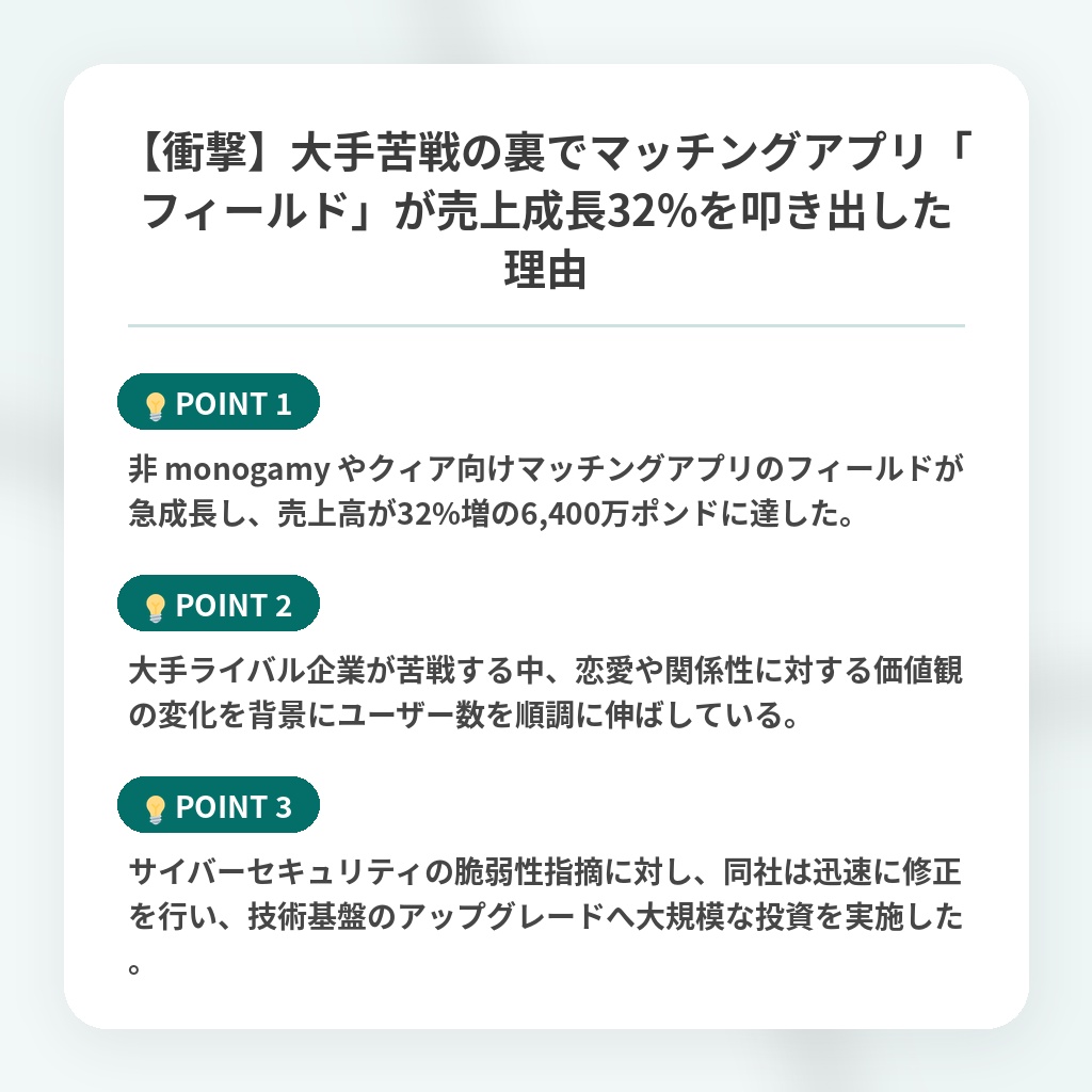【衝撃】大手苦戦の裏でマッチングアプリ「フィールド」が売上成長32%を叩き出した理由の注目ポイントまとめ