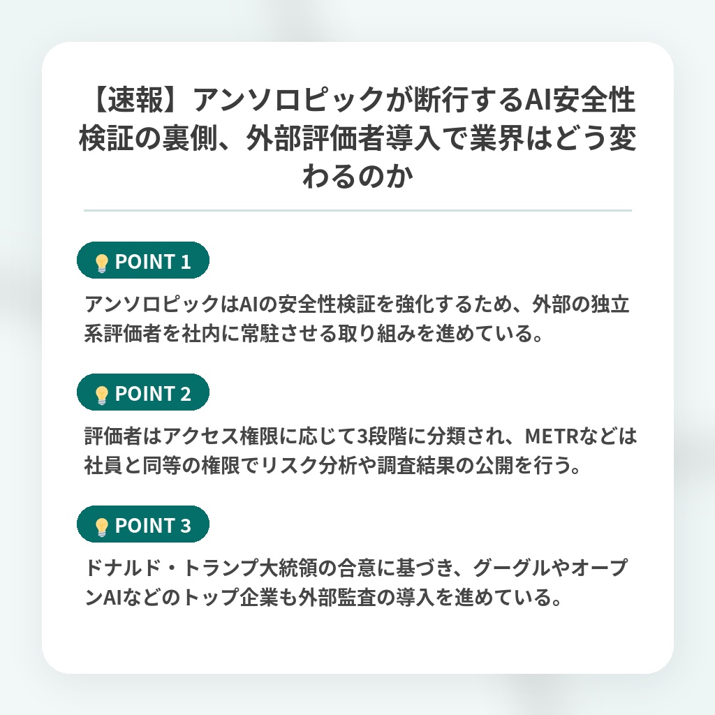 【速報】アンソロピックが断行するAI安全性検証の裏側、外部評価者導入で業界はどう変わるのかの注目ポイントまとめ