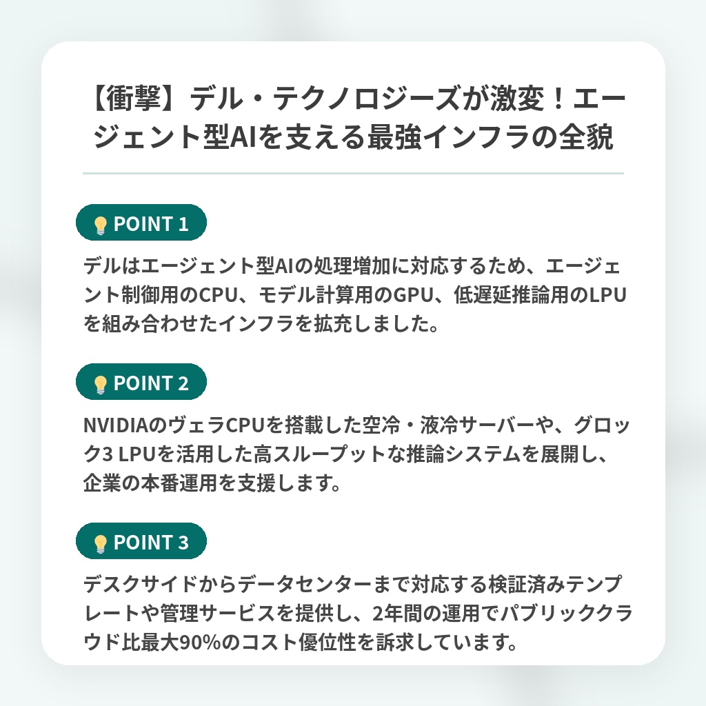 【衝撃】デル・テクノロジーズが激変！エージェント型AIを支える最強インフラの全貌の注目ポイントまとめ