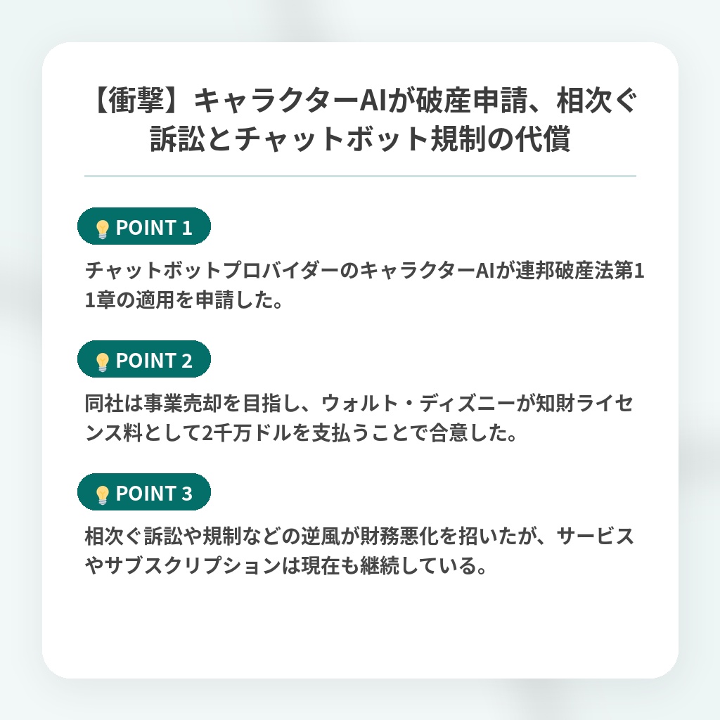 【衝撃】キャラクターAIが破産申請、相次ぐ訴訟とチャットボット規制の代償の注目ポイントまとめ