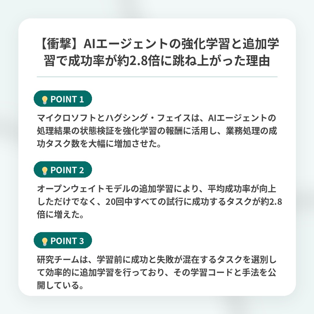 【衝撃】AIエージェントの強化学習と追加学習で成功率が約2.8倍に跳ね上がった理由の注目ポイントまとめ