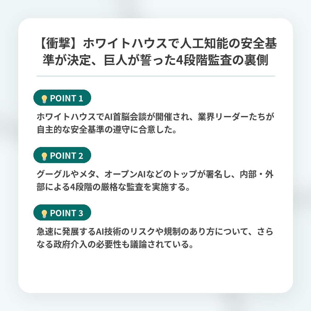 【衝撃】ホワイトハウスで人工知能の安全基準が決定、巨人が誓った4段階監査の裏側の注目ポイントまとめ