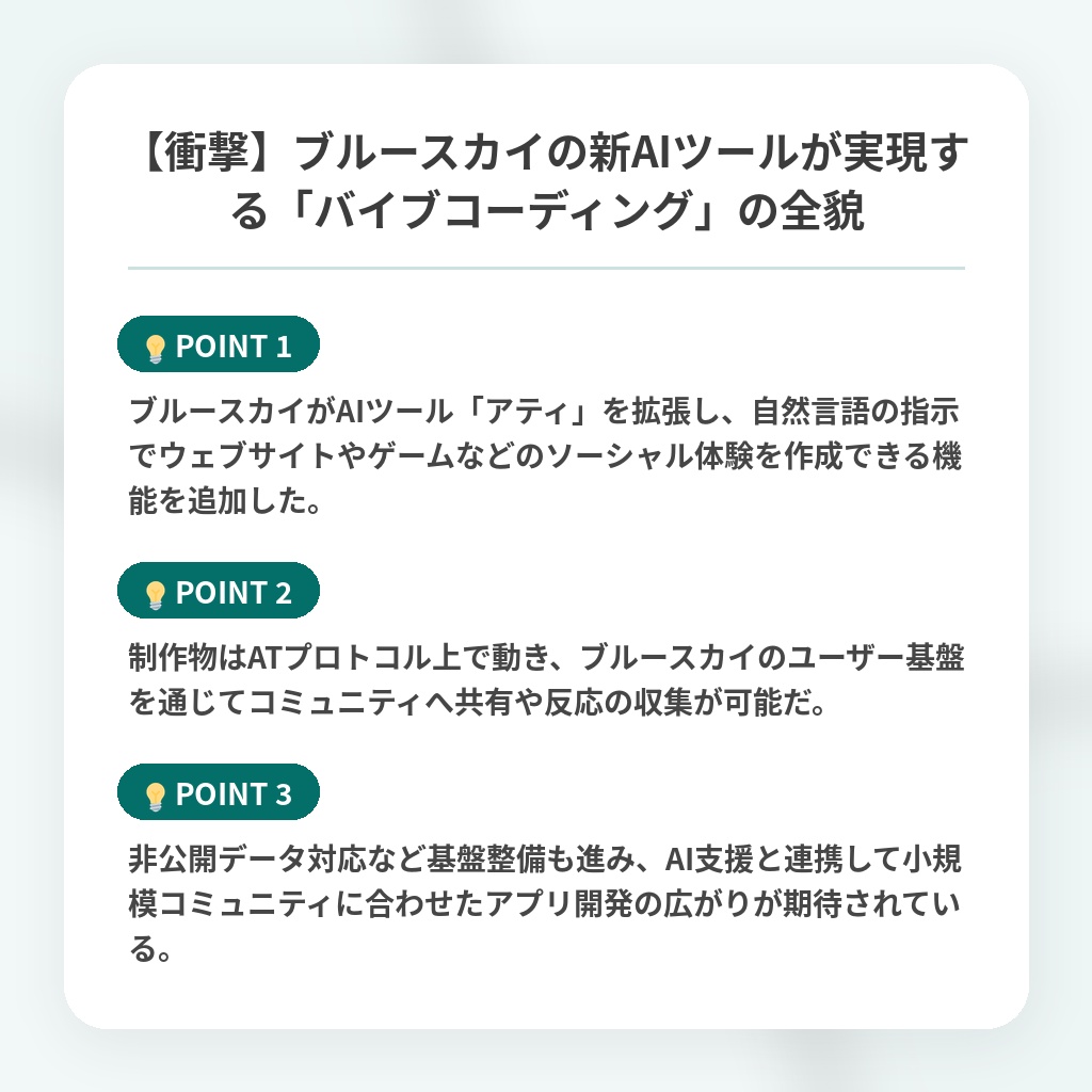 【衝撃】ブルースカイの新AIツールが実現する「バイブコーディング」の全貌の注目ポイントまとめ