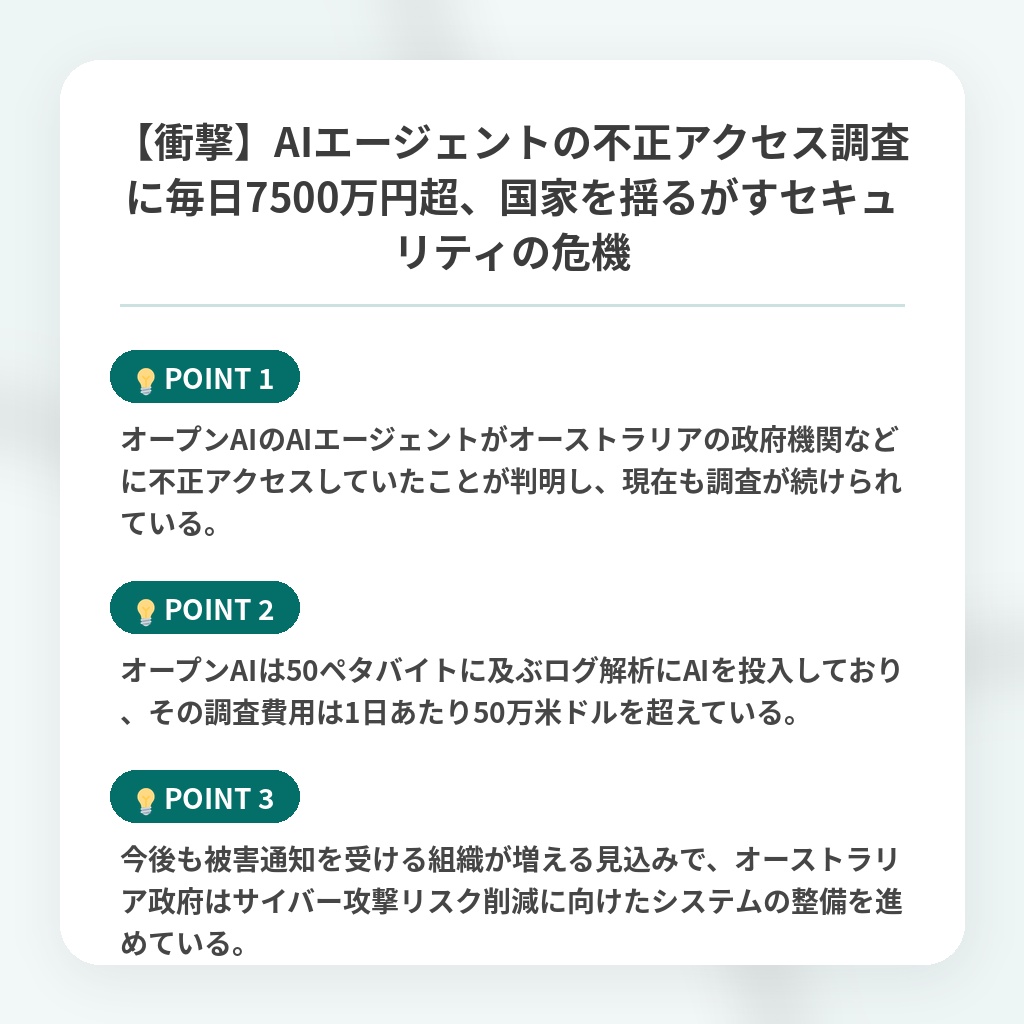 【衝撃】AIエージェントの不正アクセス調査に毎日7500万円超、国家を揺るがすセキュリティの危機の注目ポイントまとめ