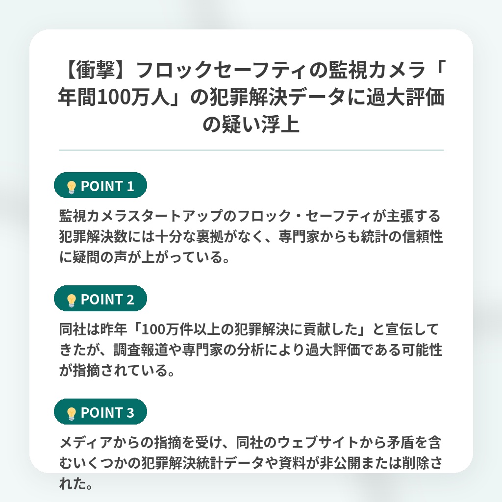 【衝撃】フロックセーフティの監視カメラ「年間100万人」の犯罪解決データに過大評価の疑い浮上の注目ポイントまとめ