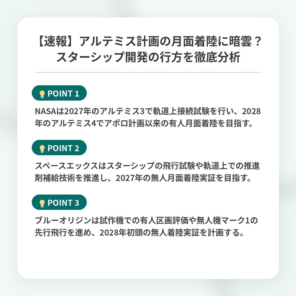 【速報】アルテミス計画の月面着陸に暗雲?スターシップ開発の行方を徹底分析の注目ポイントまとめ