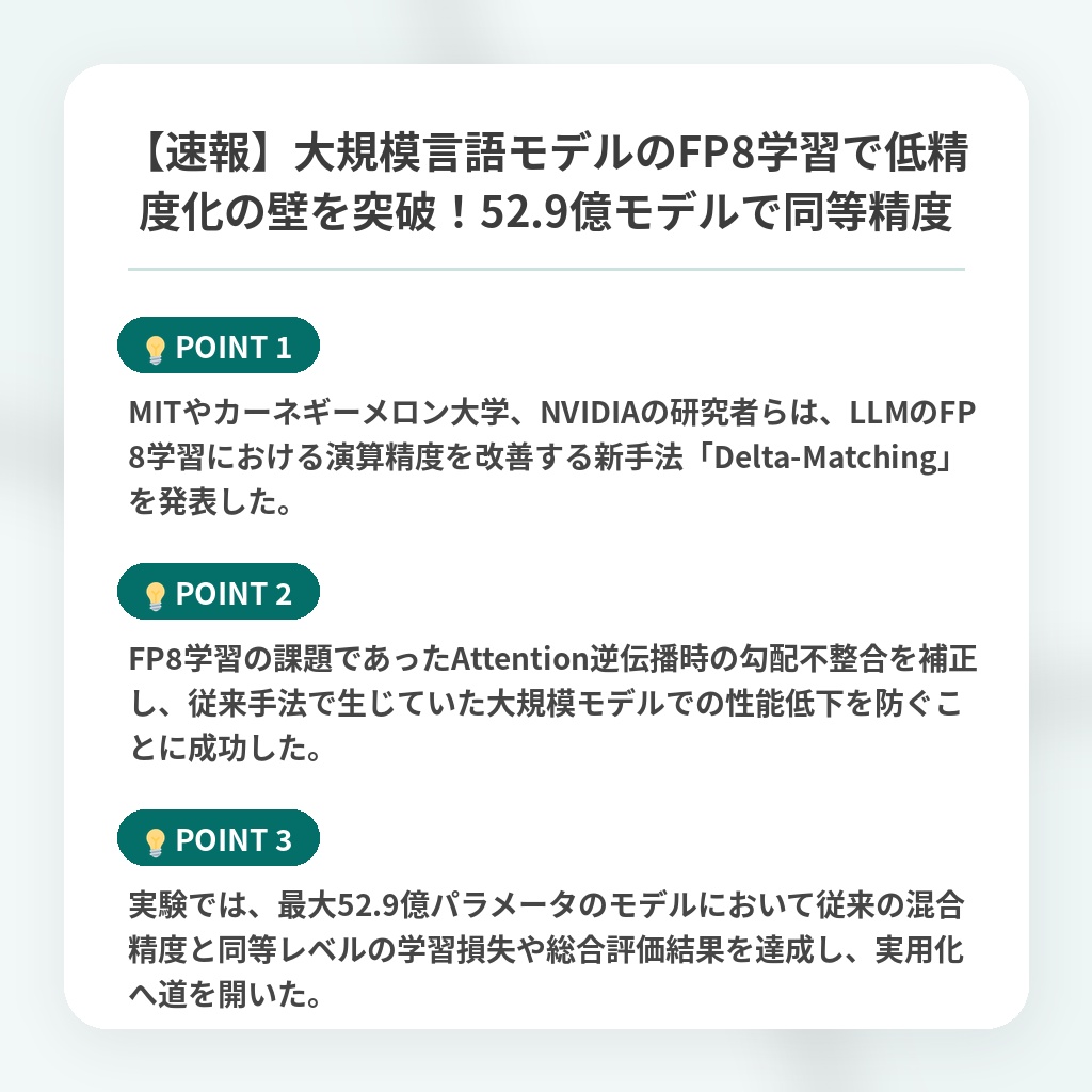 【速報】大規模言語モデルのFP8学習で低精度化の壁を突破!52.9億モデルで同等精度の注目ポイントまとめ