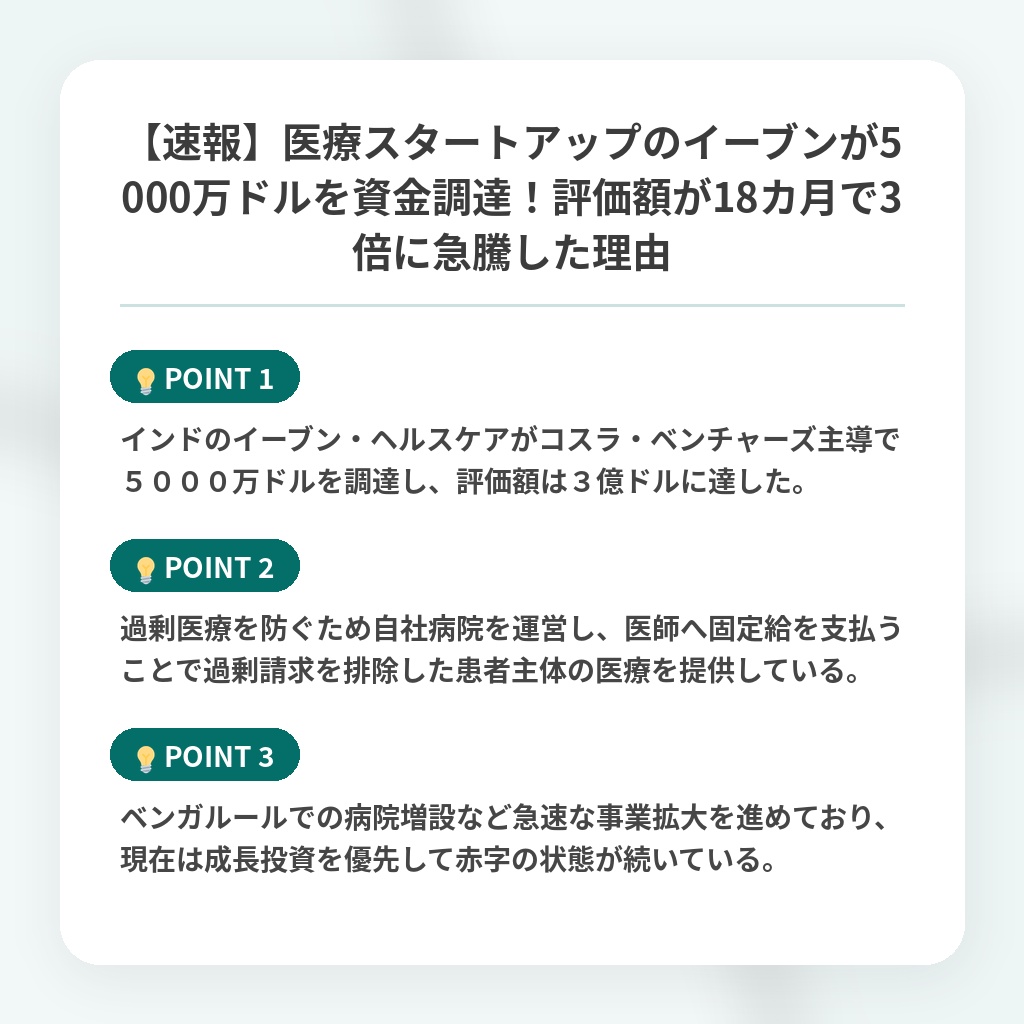 【速報】医療スタートアップのイーブンが5000万ドルを資金調達!評価額が18カ月で3倍に急騰した理由の注目ポイントまとめ
