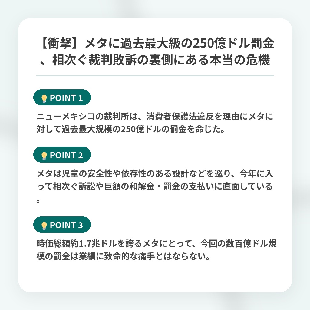 【衝撃】メタに過去最大級の250億ドル罰金、相次ぐ裁判敗訴の裏側にある本当の危機の注目ポイントまとめ
