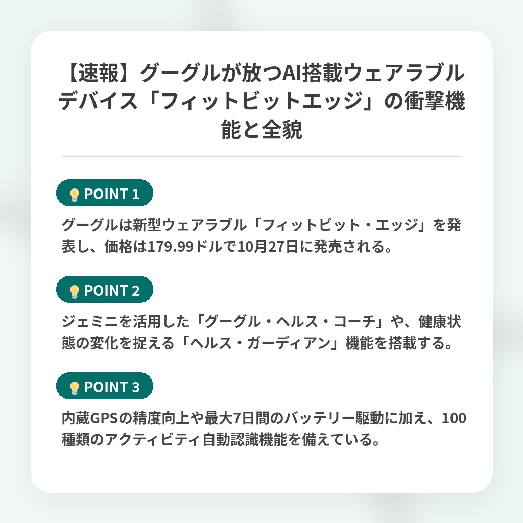 【速報】グーグルが放つAI搭載ウェアラブルデバイス「フィットビットエッジ」の衝撃機能と全貌の注目ポイントまとめ
