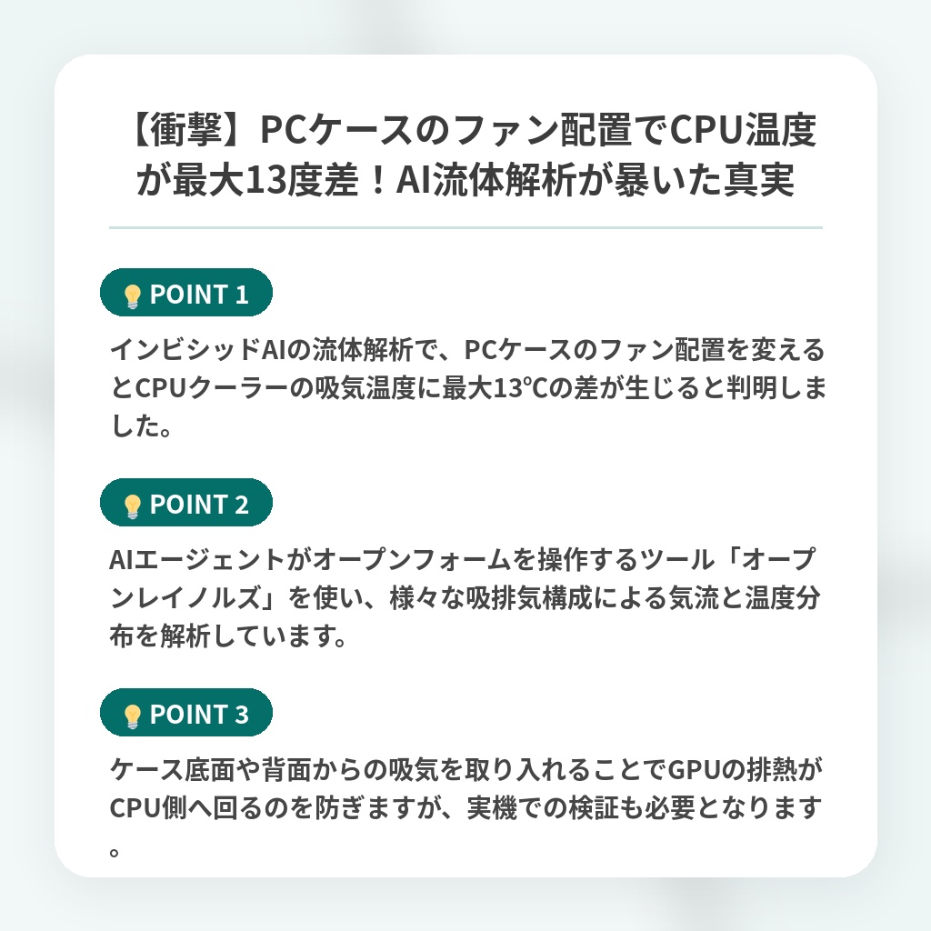 【衝撃】PCケースのファン配置でCPU温度が最大13度差！AI流体解析が暴いた真実の注目ポイントまとめ