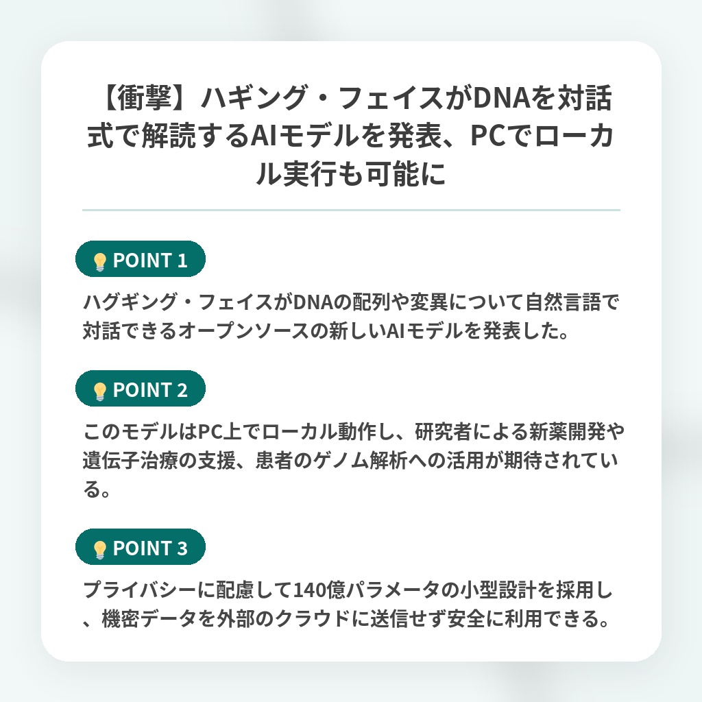 【衝撃】ハギング・フェイスがDNAを対話式で解読するAIモデルを発表、PCでローカル実行も可能にの注目ポイントまとめ