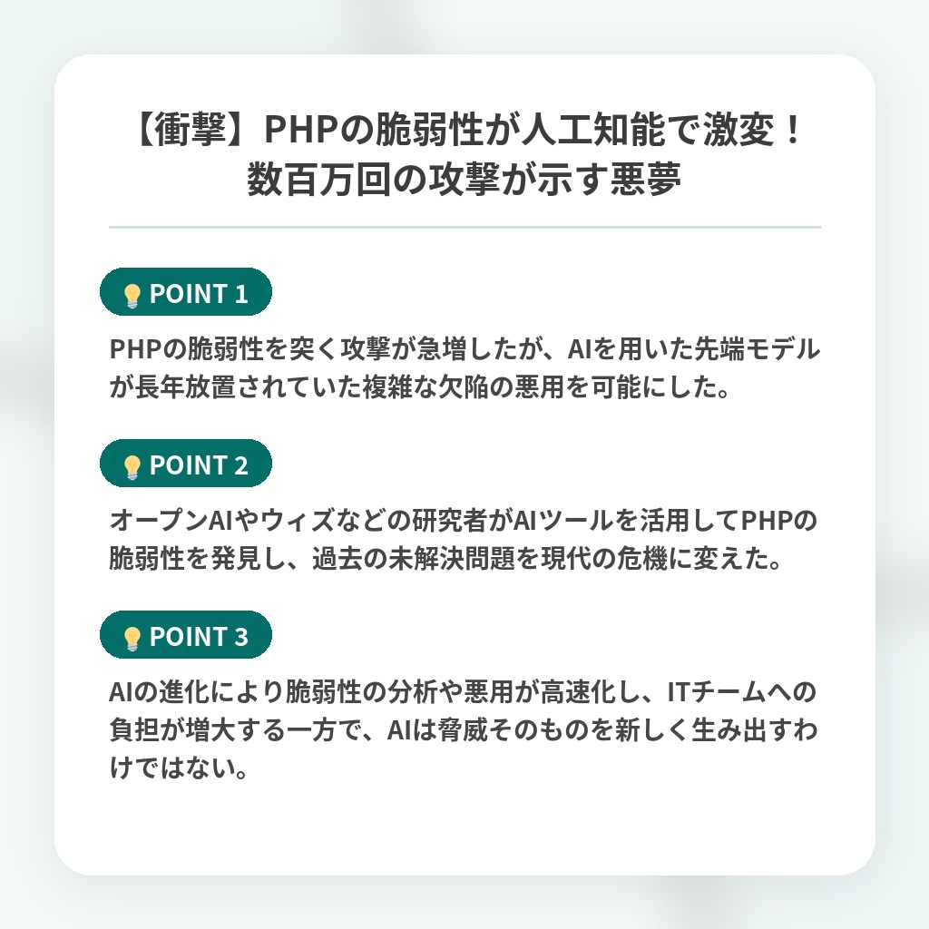 【衝撃】PHPの脆弱性が人工知能で激変！数百万回の攻撃が示す悪夢の注目ポイントまとめ
