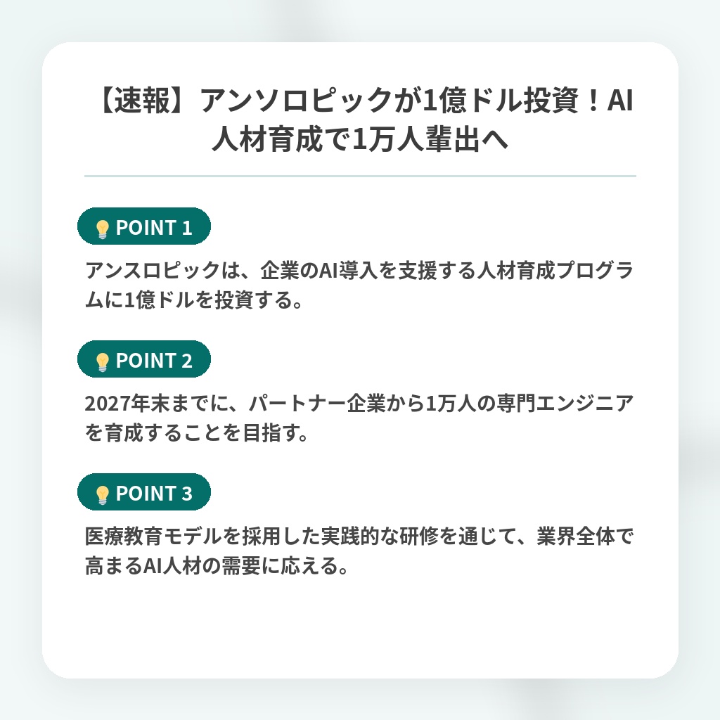 【速報】アンソロピックが1億ドル投資！AI人材育成で1万人輩出への注目ポイントまとめ