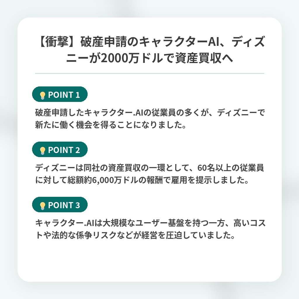【衝撃】破産申請のキャラクターAI、ディズニーが2000万ドルで資産買収への注目ポイントまとめ