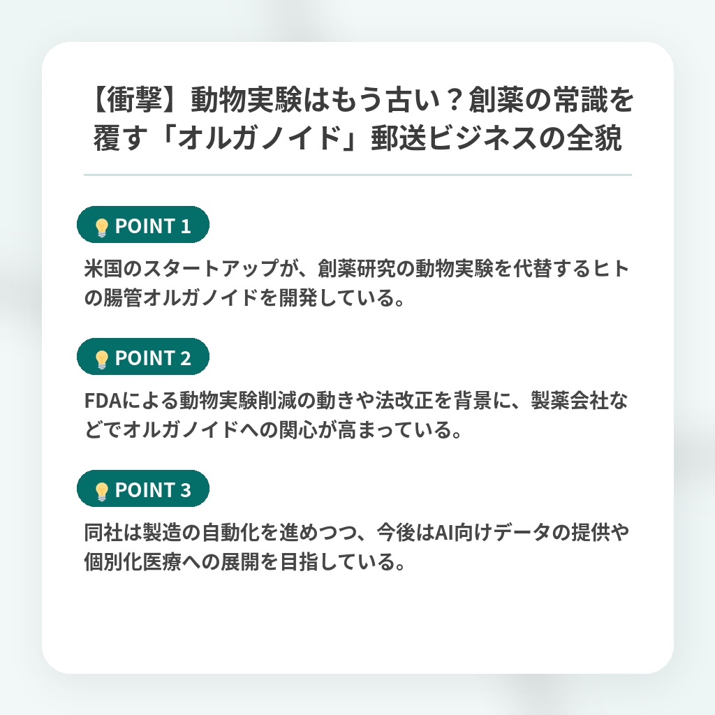 【衝撃】動物実験はもう古い?創薬の常識を覆す「オルガノイド」郵送ビジネスの全貌の注目ポイントまとめ