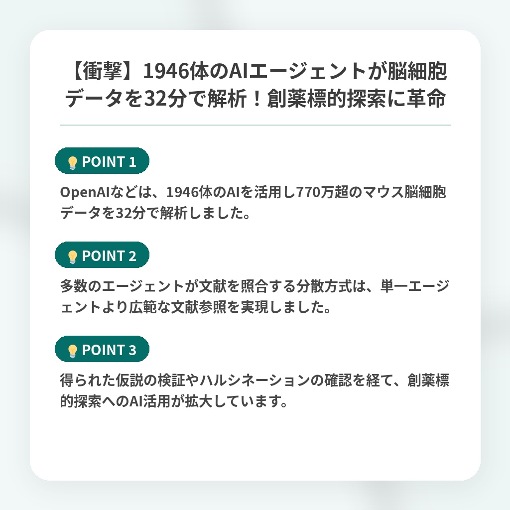 【衝撃】1946体のAIエージェントが脳細胞データを32分で解析！創薬標的探索に革命の注目ポイントまとめ