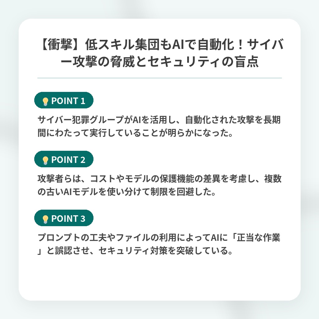 【衝撃】低スキル集団もAIで自動化!サイバー攻撃の脅威とセキュリティの盲点の注目ポイントまとめ