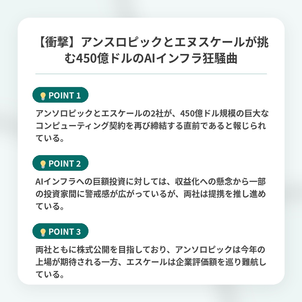 【衝撃】アンスロピックとエヌスケールが挑む450億ドルのAIインフラ狂騒曲の注目ポイントまとめ