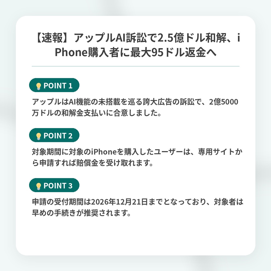 【速報】アップルAI訴訟で2.5億ドル和解、iPhone購入者に最大95ドル返金への注目ポイントまとめ