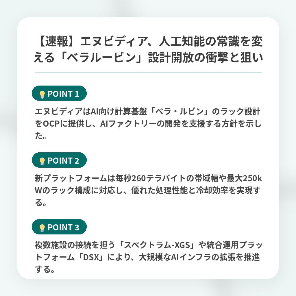 【速報】エヌビディア、人工知能の常識を変える「ベラルービン」設計開放の衝撃と狙いの注目ポイントまとめ