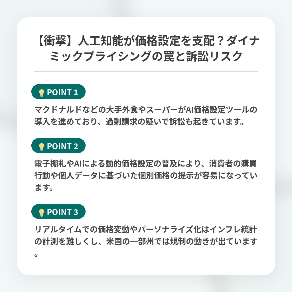【衝撃】人工知能が価格設定を支配?ダイナミックプライシングの罠と訴訟リスクの注目ポイントまとめ
